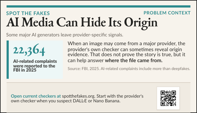 Front of the AI Media Can Hide Its Origin business card